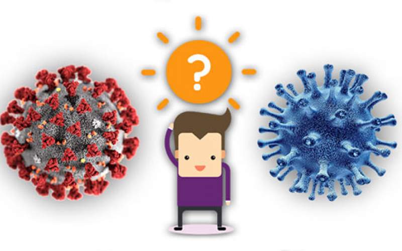 هل من طريقة للتمييز بين الانفلونزا العادية وكورونا؟