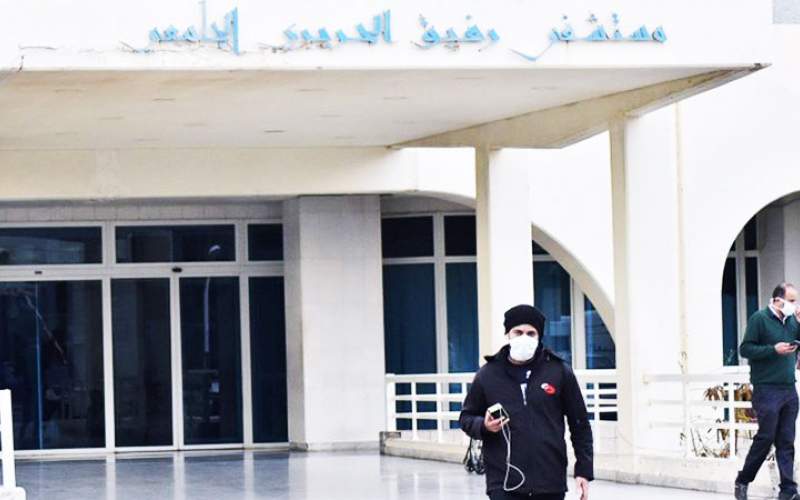 لبنان: عدد الإصابات بفيروس كورونا يصل إلى 248 وتشديد للإجراءات الوقائية