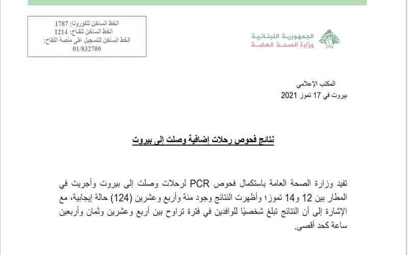 وزارة الصحة: 124 حالة ايجابية على متن رحلات وصلت الى بيروت في 12 و 14 الحالي