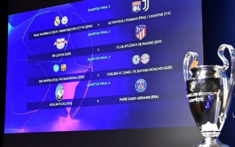 تدابير صارمة في دوري أبطال أوروبا بسبب الكورونا