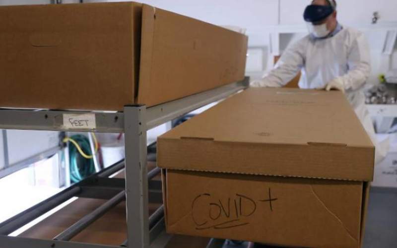 مع بداية العام الجديد.. وفيات قياسية بكورونا في أميركا