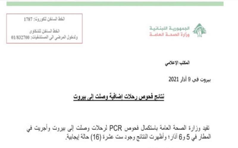 30 حالة ايجابية على متن رحلات إضافية وصلت إلى بيروت في 6 و7 و8 الحالي 