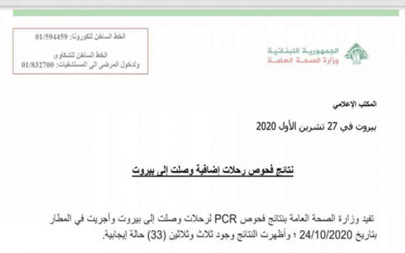 وزارة الصحة اللبنانية: 33 إصابة بكورونا على متن رحلات وصلت إلى بيروت 