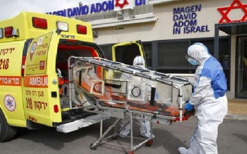  كيان العدو يسجل أعلى حصيلة يومية بإصابات كورونا بلغت 6861