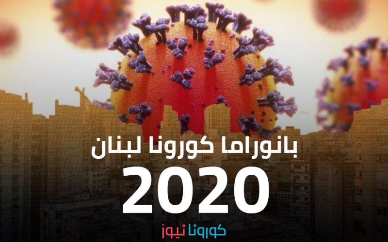 بانوراما كورونا لبنان 2020 ..