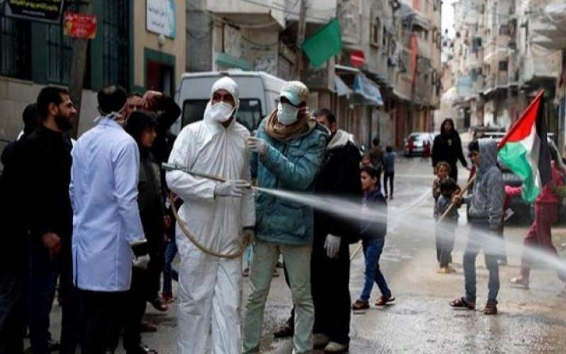 إجراءات صارمة في فلسطين  بسبب فيروس كورونا