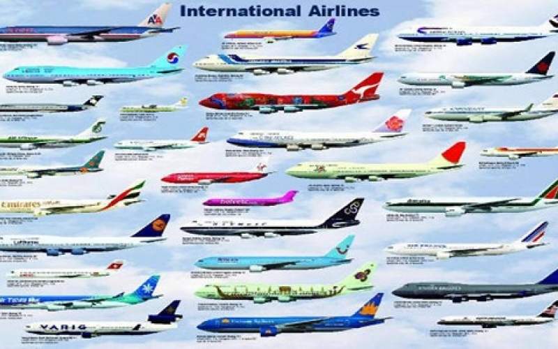 هكذا هز شبح كورونا  عروش  شركات طيران العالم!