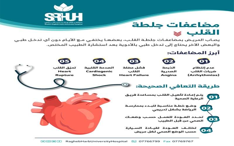 في اليوم العالمي للتوعية من جلطة القلب.. إليكم بعض المعلومات عنها وطريقة التعافي منها