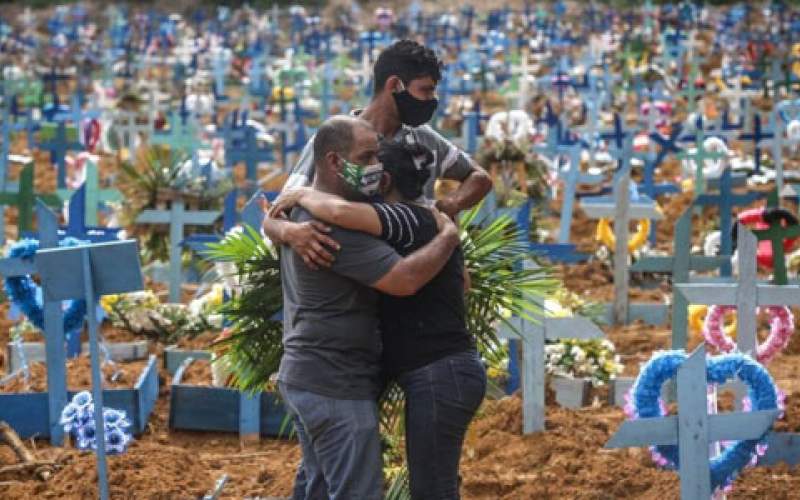  أميركا اللاتينية تجاوزت الـ 700 ألف وفاة  بكورونا 