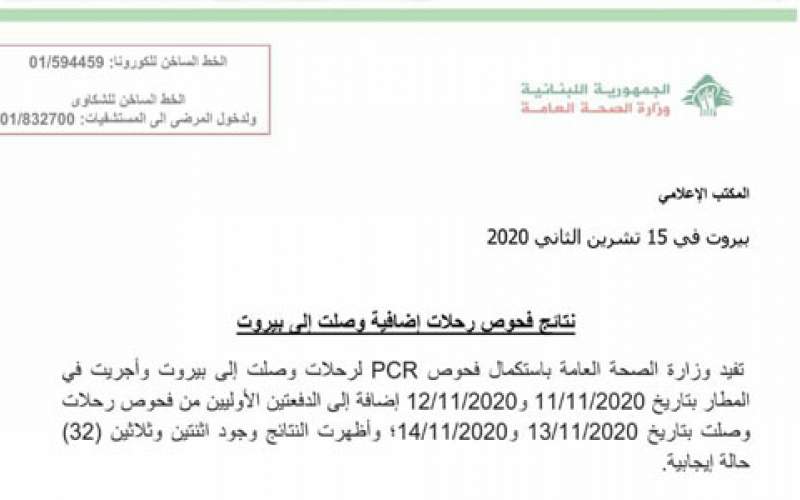 وزارة الصحة اللبنانية: 32 حالة كورونا في صفوف الوافدين إلى لبنان 
