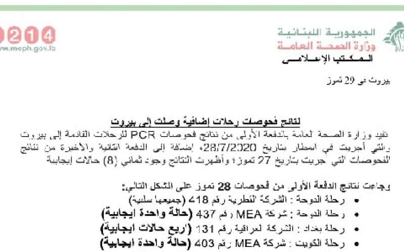 وزارة الصحة: 8 حالات إيجابية ضمن رحلات إضافية وصلت إلى بيروت 