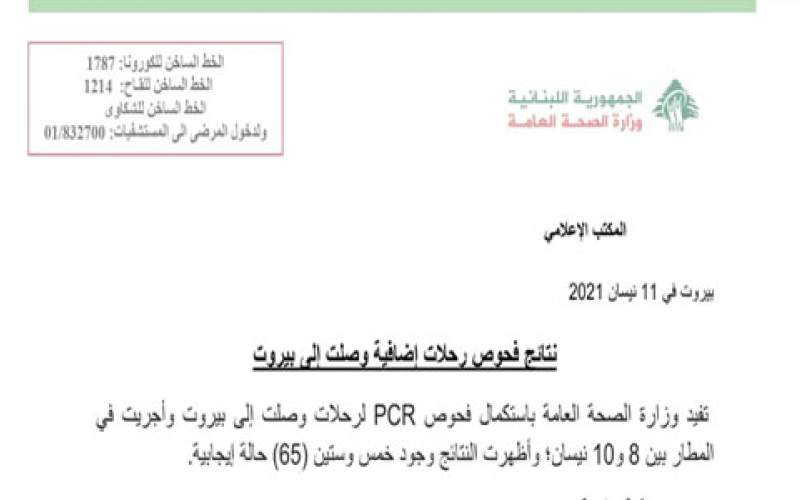 وزارة الصحة: 65 إصابة جديدة بكورونا على متن رحلات وصلت الى بيروت