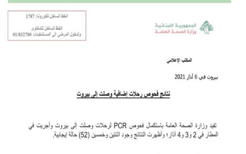 52 إصابة جديدة بكورونا على متن رحلات وصلت بتاريخ (2-3-4) الجاري