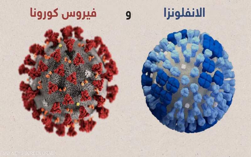 هل  التمييز بين أعراض الإنفلونزا وفيروس كورونا ممكناً؟