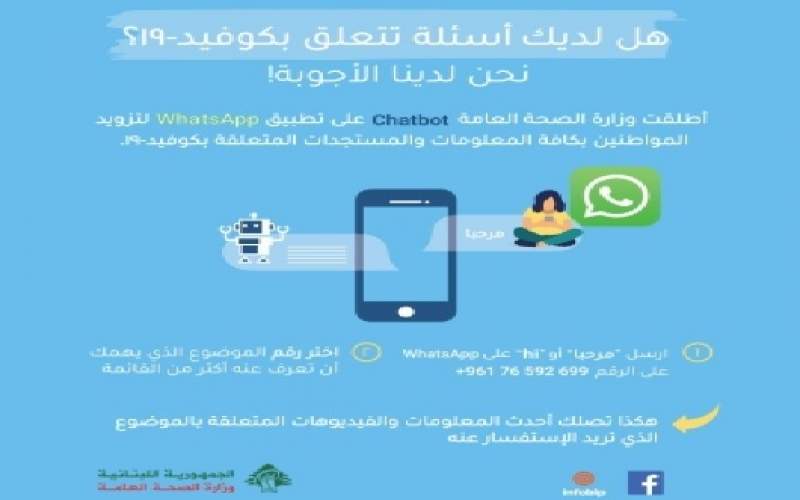  وزارة الصحة  ستطلق خدمة التنبيهات الصحية على الواتساب باللغتين العربية والإنكليزية