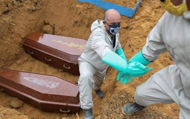  2286 وفاة بكورونا بيوم واحد في البرازيل 