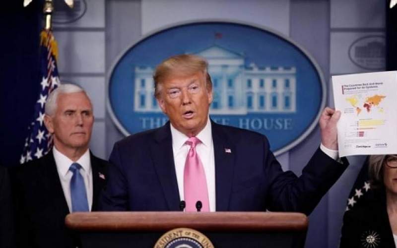 فيروس كورونا يصيب 6 من معاوني حملة ترامب الانتخابية بمدينة تالسا