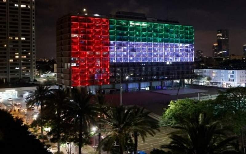 شركتان إماراتية وإسرائيلية تبرمان اتفاقا للتعاون في أبحاث فيروس كورونا