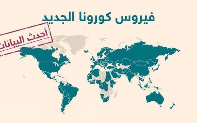 كورونا اليوم.. إصاباتٌ ووفياتٌ حول العالم