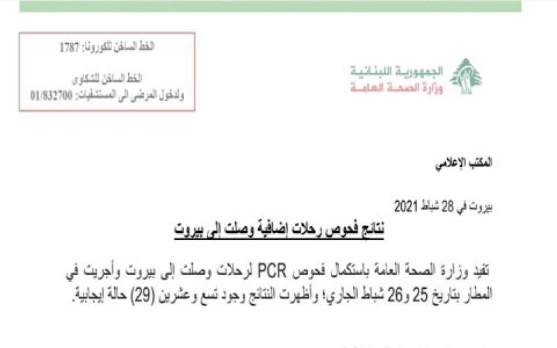 29 إصابة جديدة بكورونا على متن رحلات وصلت إلى بيروت في 25 و 26 الحالي