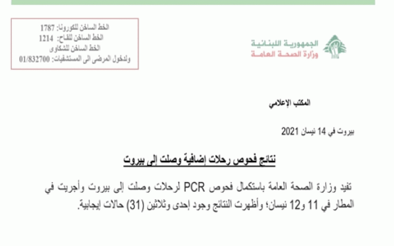  وزارة الصحة: 31 إصابة جديدة بكورونا على متن رحلات وصلت الى بيروت 