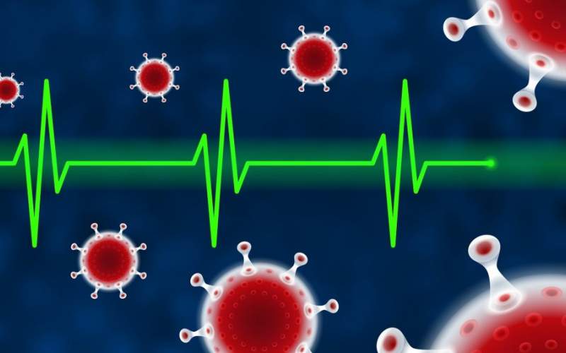 أخر احصاءات كورونا عالميًا.. 