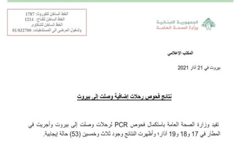  53 إصابة بكورونا على متن رحلات وصلت إلى بيروت في (17-18-19) الجاري 